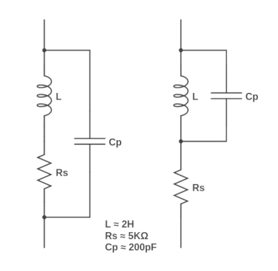 Single coil pickup model