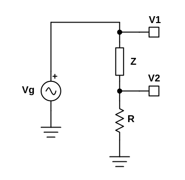 Experimental setup